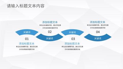 企業房產營銷策劃方案與行業發展計劃總結